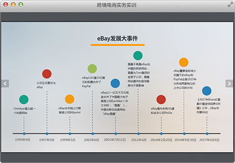 教育|經管|商科|教學軟件