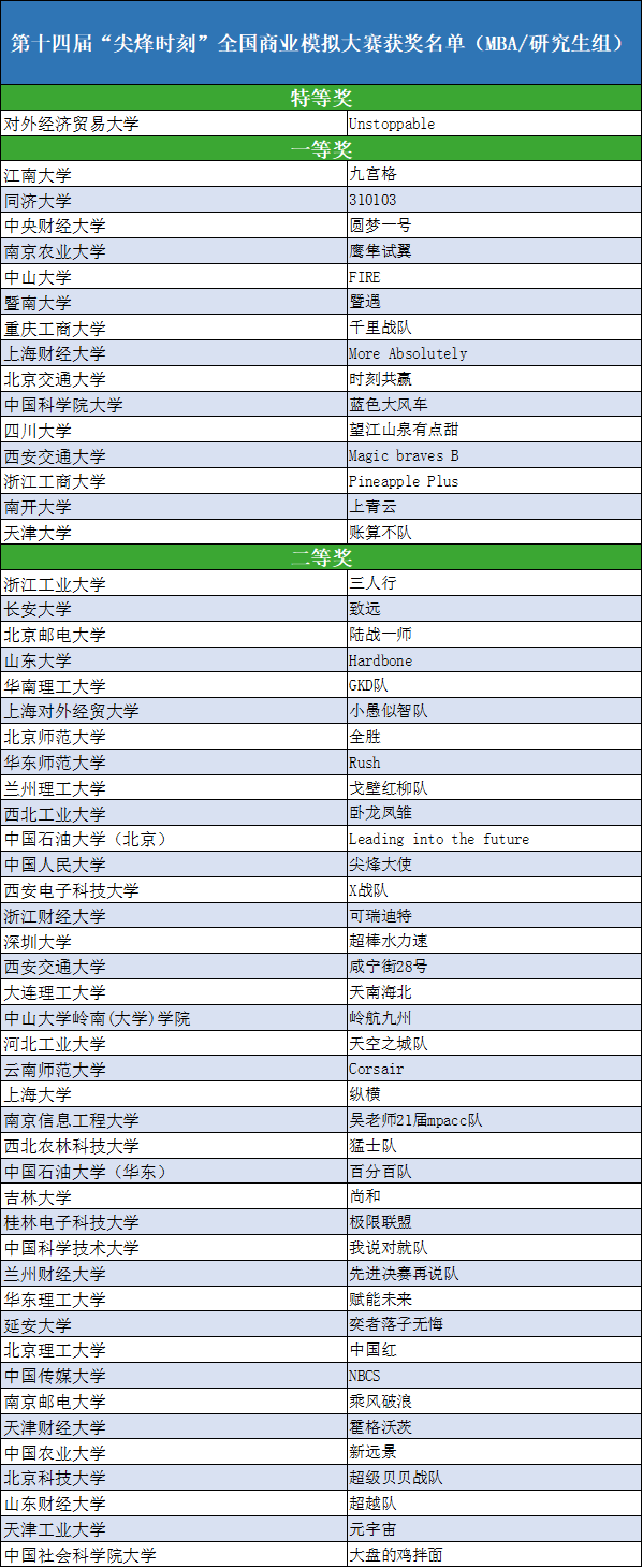 圖片關鍵詞